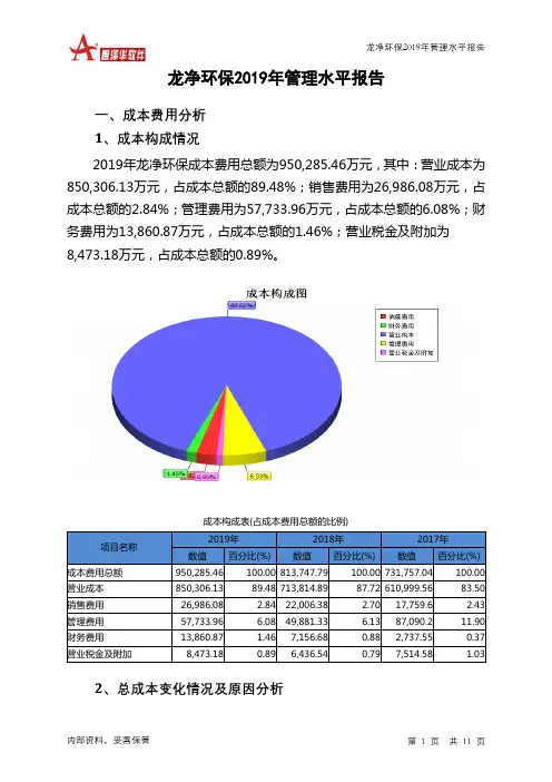 龙净环保2019年管理水平报告