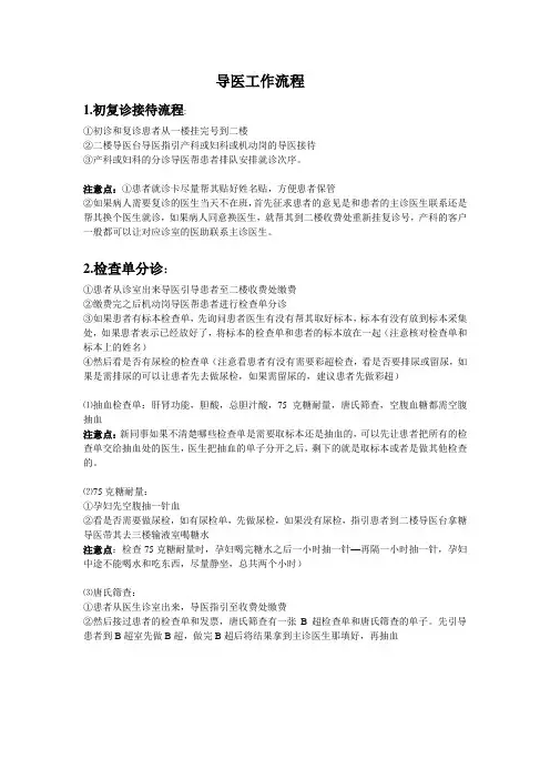 导医工作流程