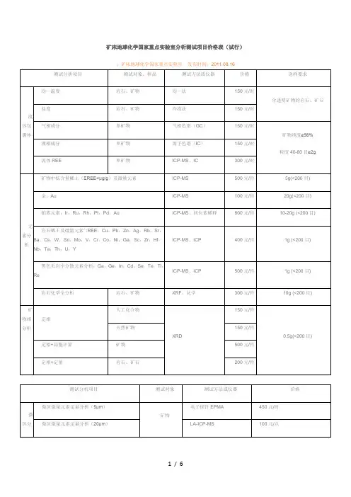 矿床地球化学国家重点实验室分析测试项目价格表(试行)