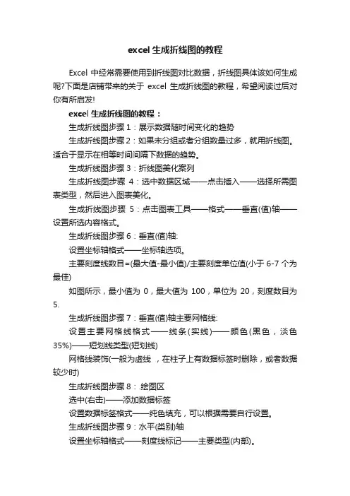excel生成折线图的教程