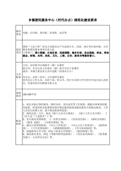便民服务中心基本条件
