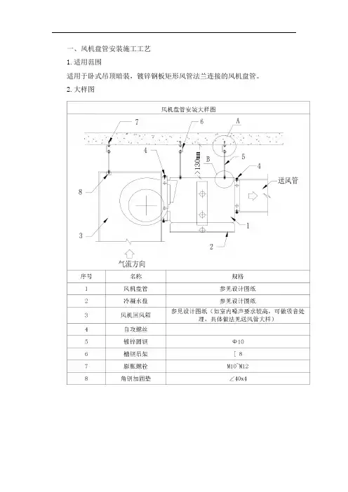 风机盘管安装施工工艺