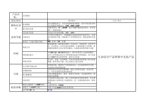 模块对比(大金)