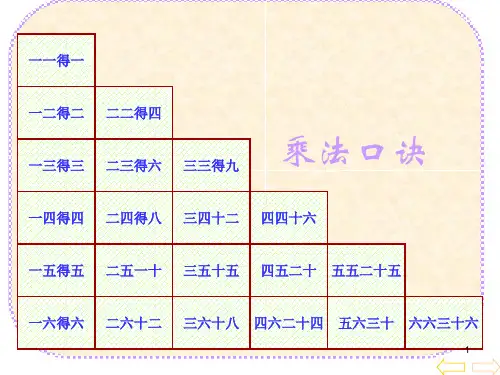 6的乘法口诀表ppt课件