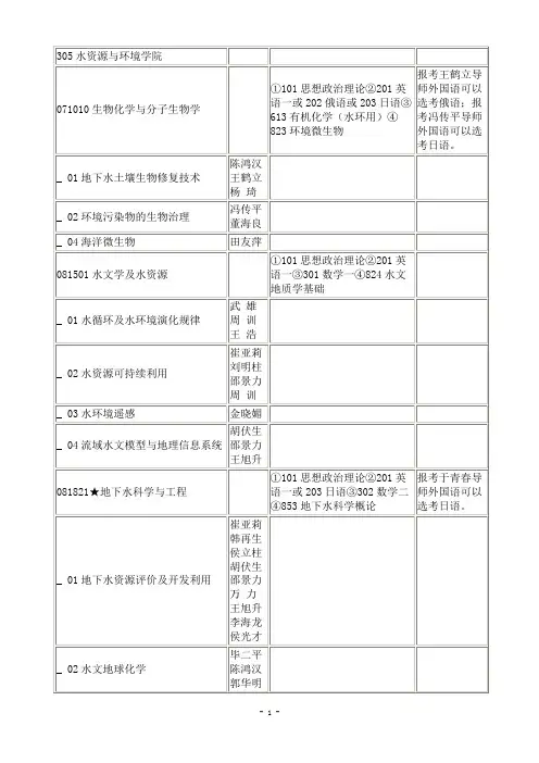 中国地质大学(北京)考研科目