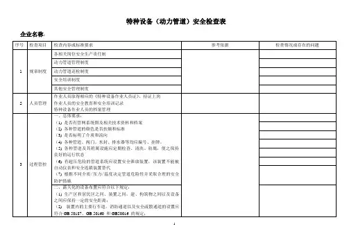 特种设备(动力管道)安全检查表