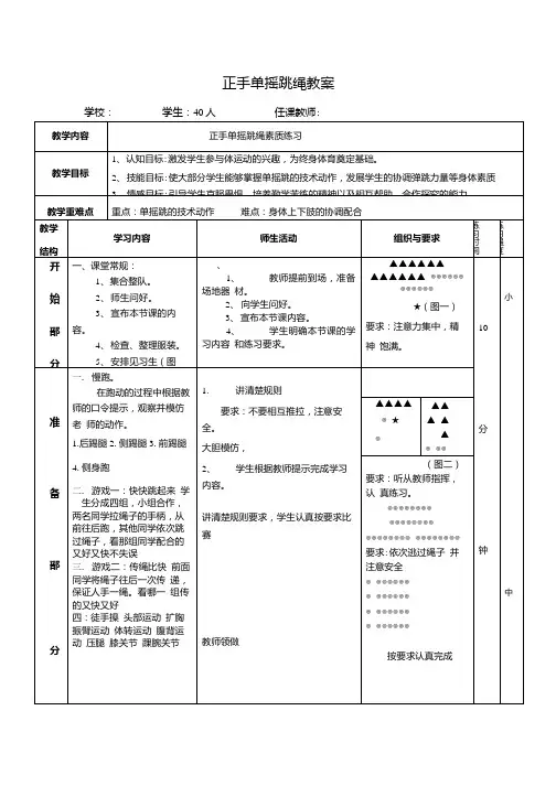 初中体育_正手单摇跳绳教学设计学情分析教材分析课后反思.docx