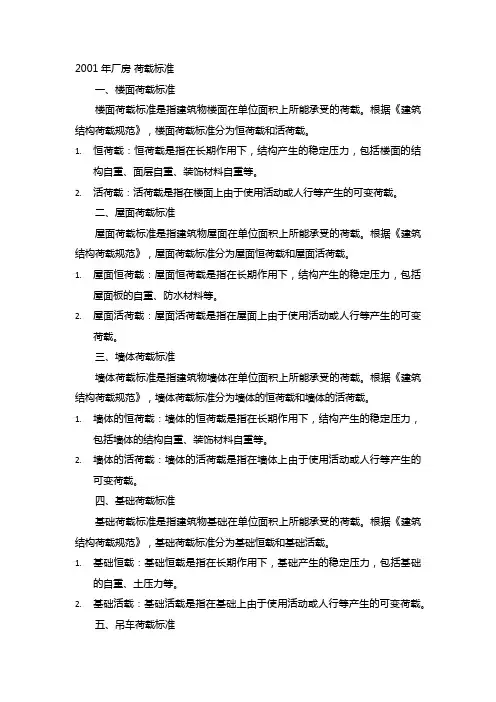 2001年厂房 荷载标准