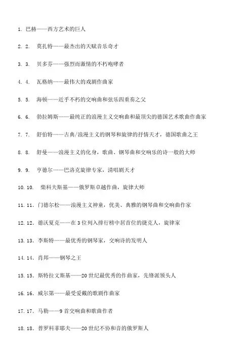 西方国家著名音乐家