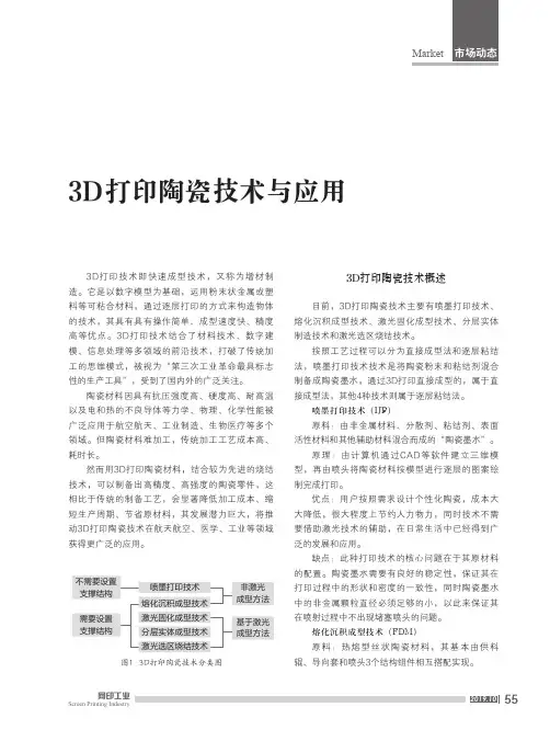3D打印陶瓷技术与应用