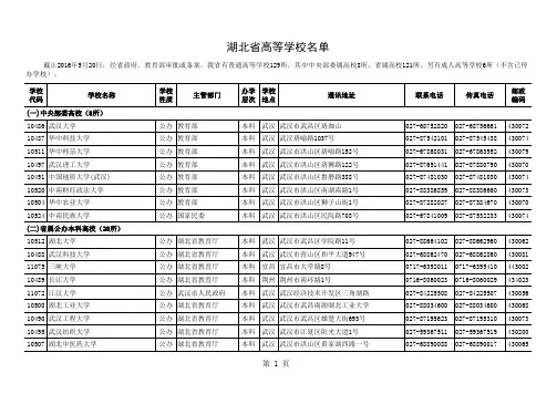 2016年5月 湖北省高等学校名单(2016年5月20日版本)