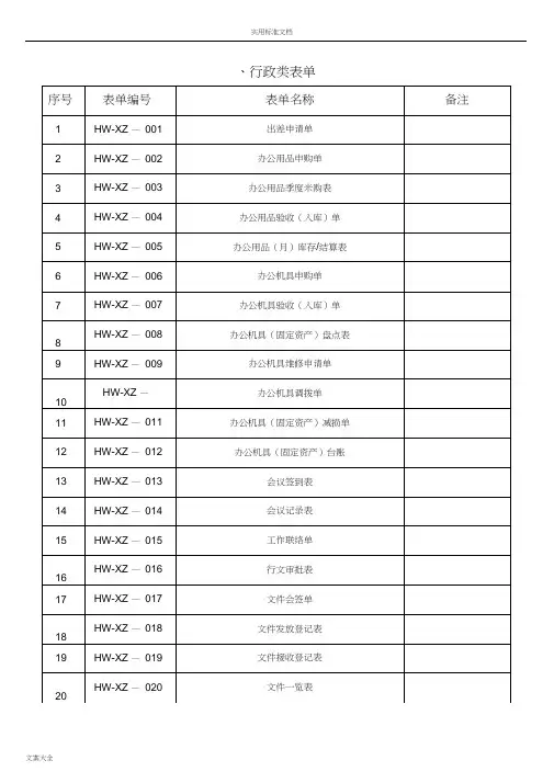 办公室行政管理系统表单