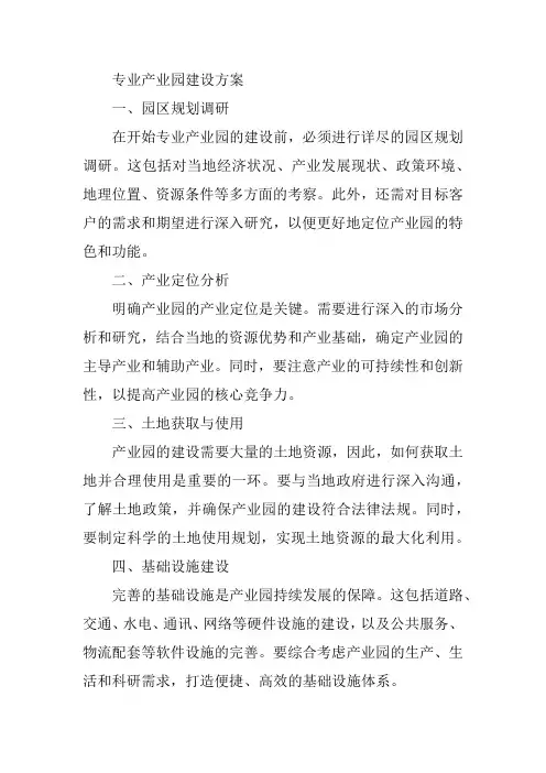 专业产业园建设方案