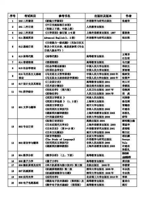 天津理工大学参考书目表