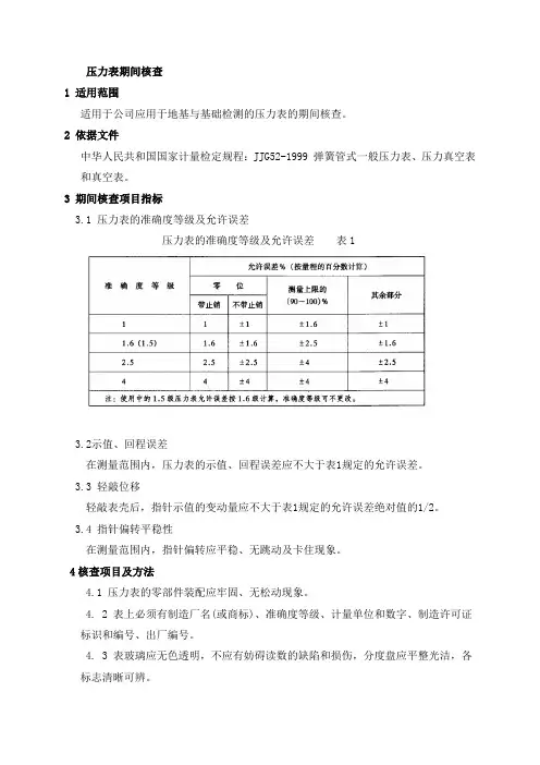 压力表期间操作核查