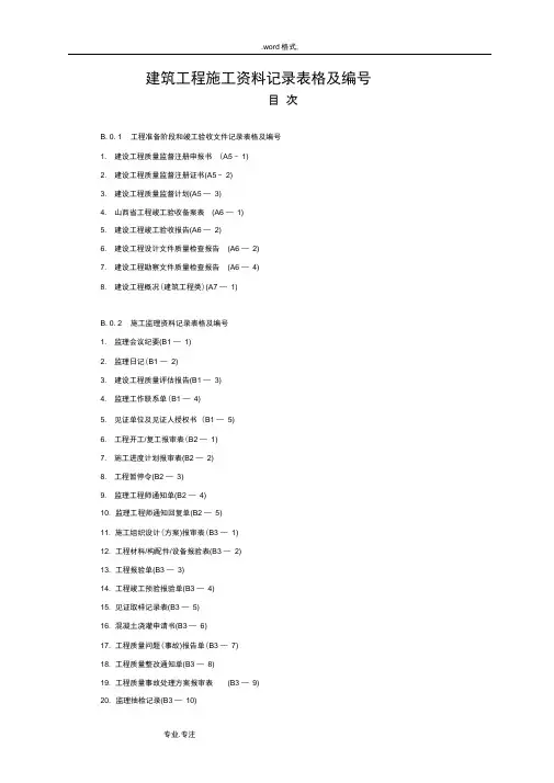 山西地标资料全