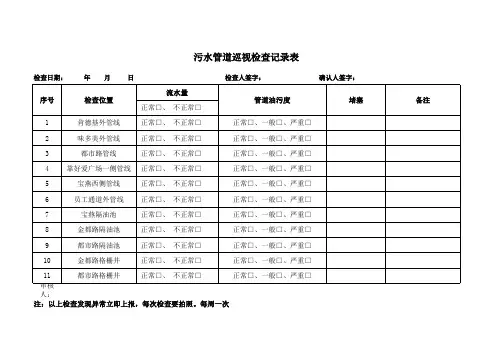 污水管道巡视检查记录表