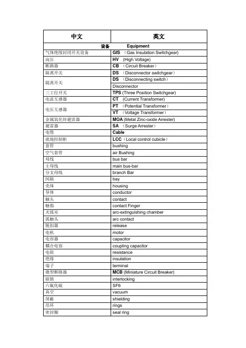 高压电器中英文单词对照表