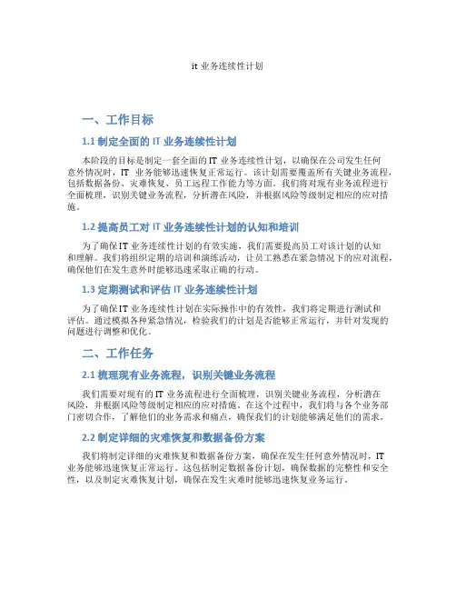 it业务连续性计划