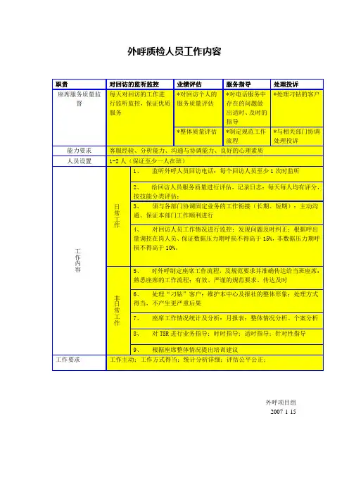 质检人员工作内容表