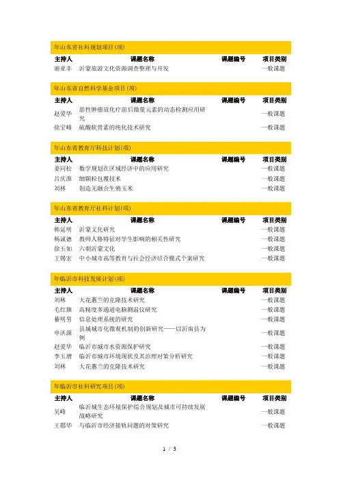 山东省社科规划项目
