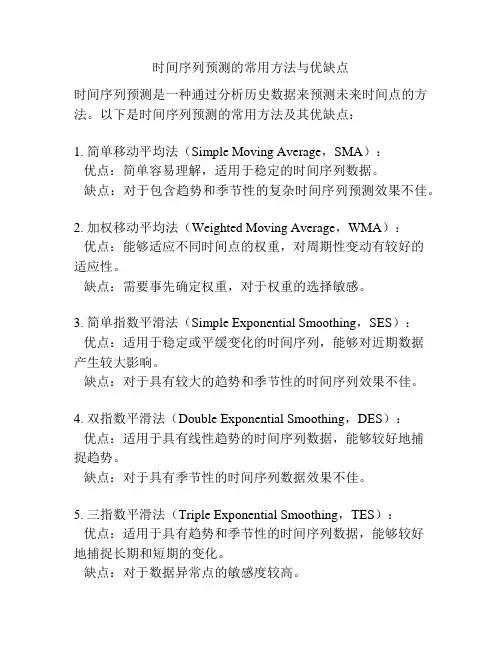 时间序列预测的常用方法与优缺点