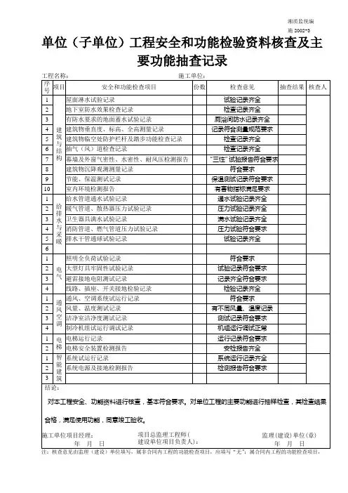 单位(子单位)工程安全和功能检验资料核查及主要功能抽查记录
