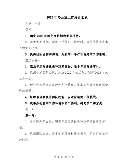 2023年办公室工作月计划表
