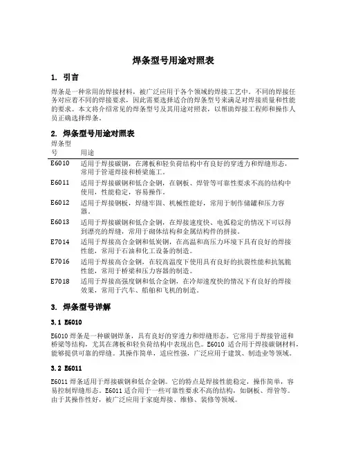 焊条型号用途对照表