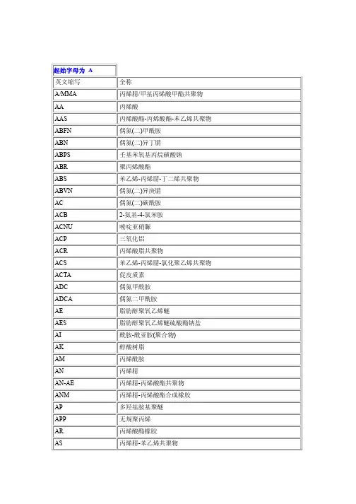 常用化工产品英文缩写与中文对照