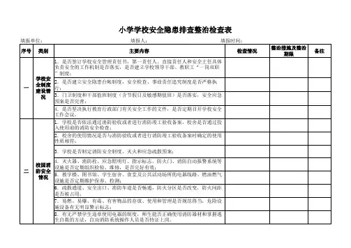 小学学校安全隐患排查整治检查表及整改汇总表模板
