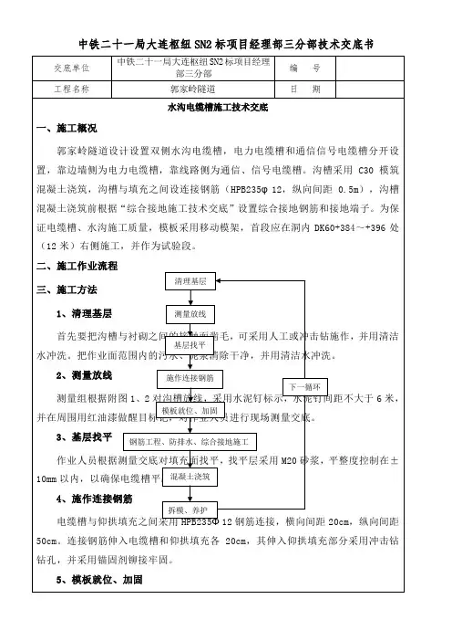 隧道水沟电缆槽施工技术交底书汇总