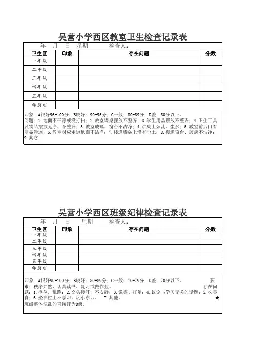 吴营小学教室卫生纪律检查记录表