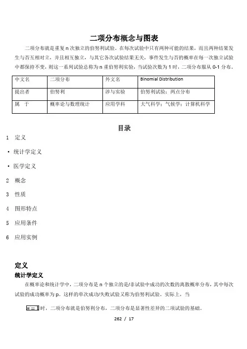 二项分布概念与图表和查表方法