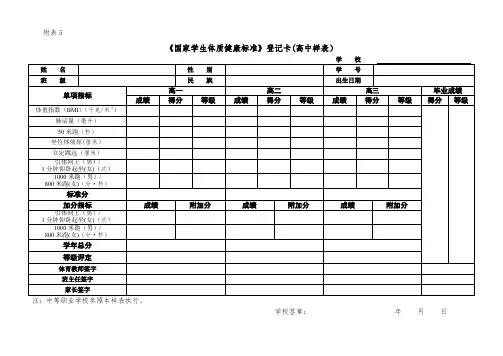 《国家学生体质健康标准》登记卡(高中样表)