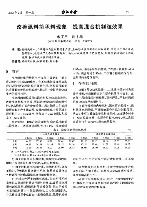 改善混料筒积料现象  提高混合机制粒效果