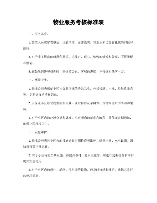 物业服务考核标准表
