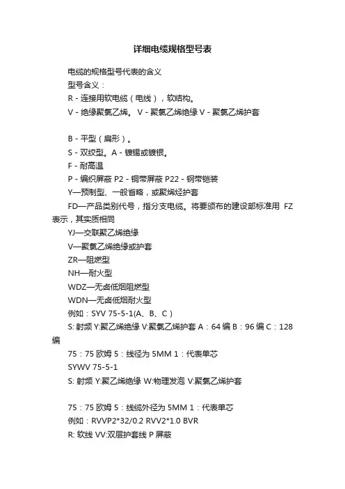 详细电缆规格型号表