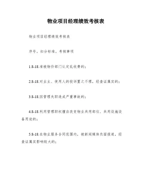 物业项目经理绩效考核表