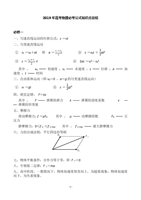 2019年高考物理必考公式知识点总结