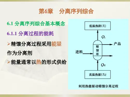 化工系统-第6章分离