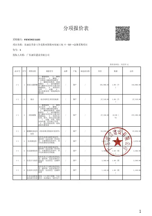 分项报价表