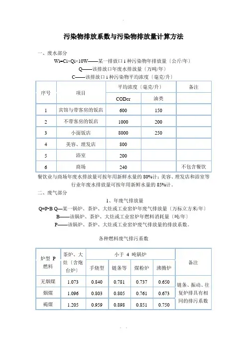 工业废水废气排放量污染物排放系数及污染物排放量计算方法