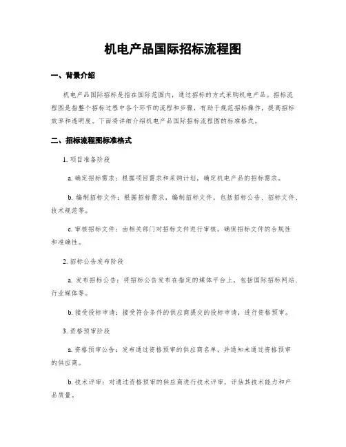 机电产品国际招标流程图