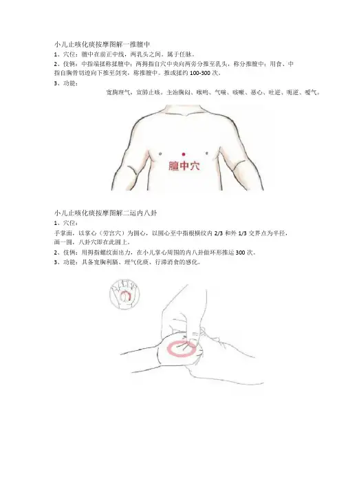 咳嗽推拿手法
