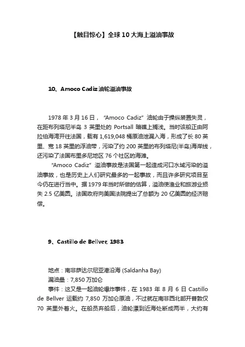 【触目惊心】全球10大海上溢油事故