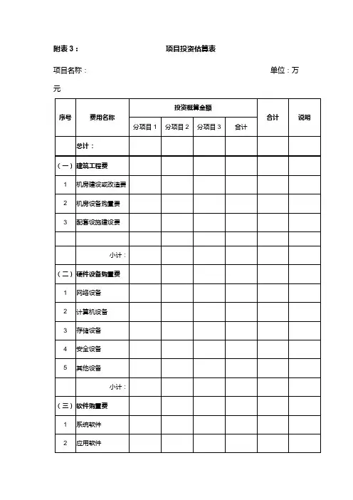 3、项目总投资估算表