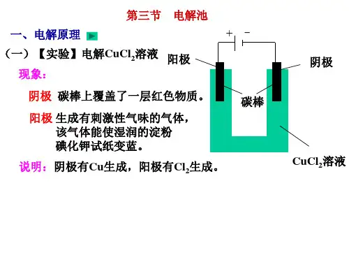 人教版化学选修四第四章第三节电解池               课件   ( 共28张PPT)