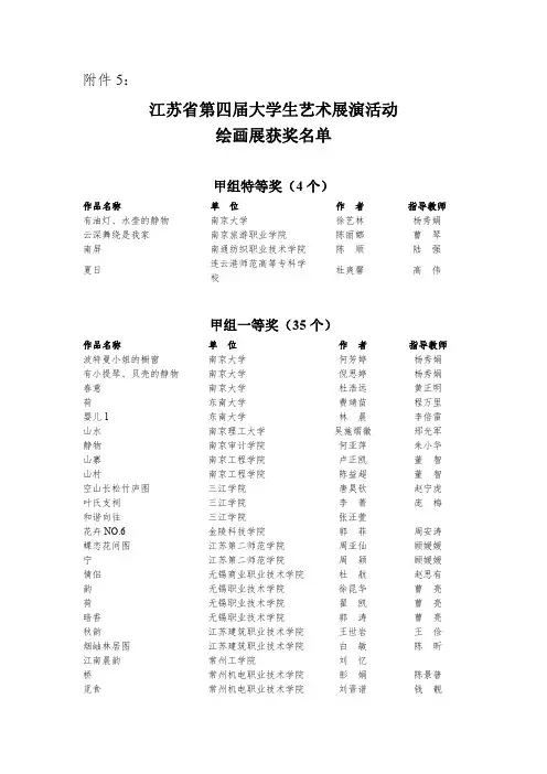 5.江苏省第四届大学生艺术展演活动绘画展获奖名单