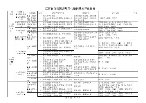 《江苏省住院医师规范化培训基地评估指标》(试行)